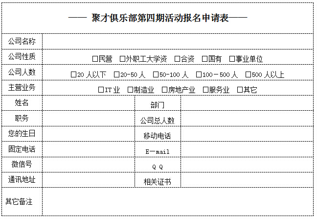 南阳聚才俱乐部第4期活动-分享企业发展当中的疑惑